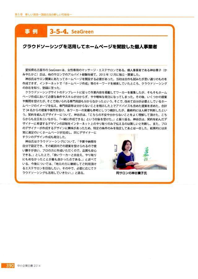 掲載文